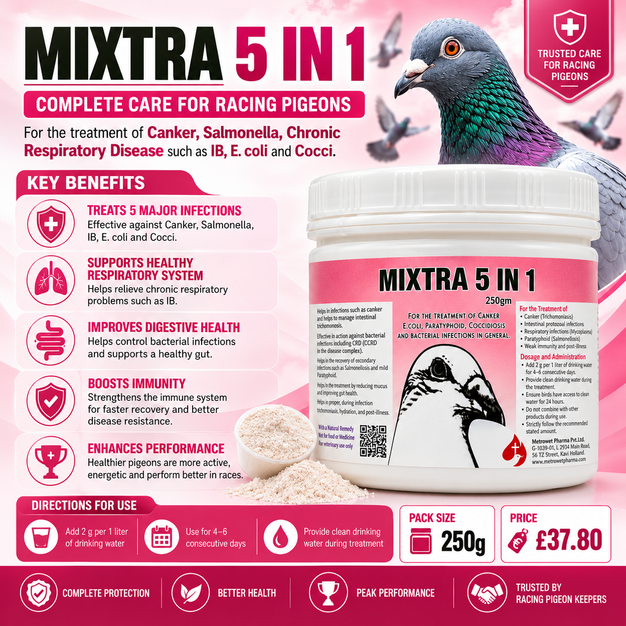 Mixtra 5 in 1